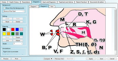 A diagram showing mouth shapes in the speech therapy patient notes